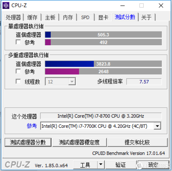 处理器方面通过CPU-Z简单跑分对比7700K多核提升非常明显，这是笔记本无法达到的效果。