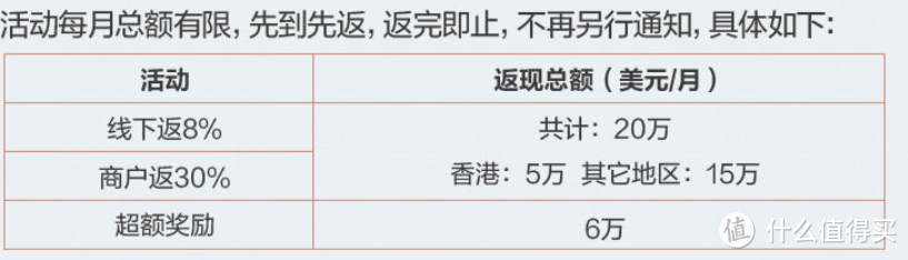发行了各种联名卡的“发卡小王子”的中信银行,有什么信用卡值得办?