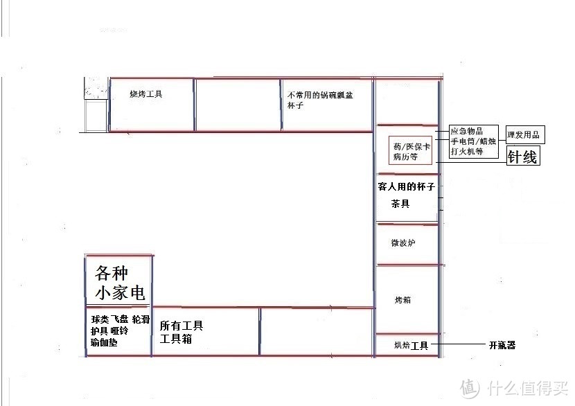 餐厅卡座的收纳