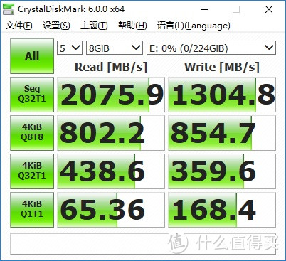 入门级NVME新选择：COLORFUL 七彩虹 CN600s 固态硬盘 开箱测试