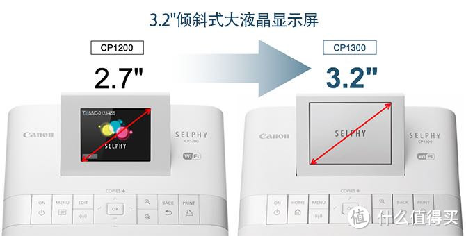 618买什么？我的618家庭购物清单