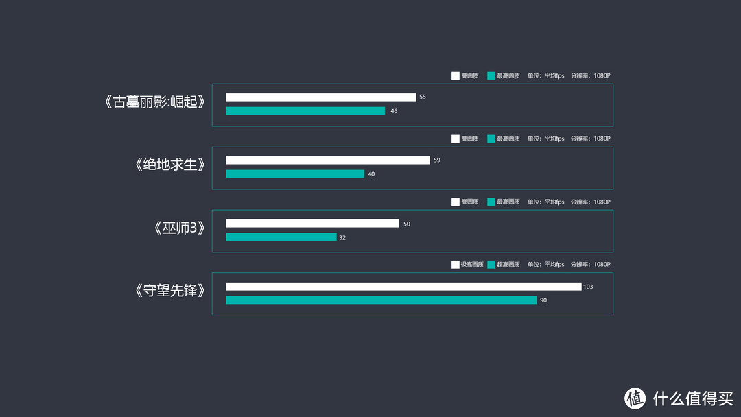 微软15英寸Surfacebook2体验评测：是你心中笔记本的终极形态么？