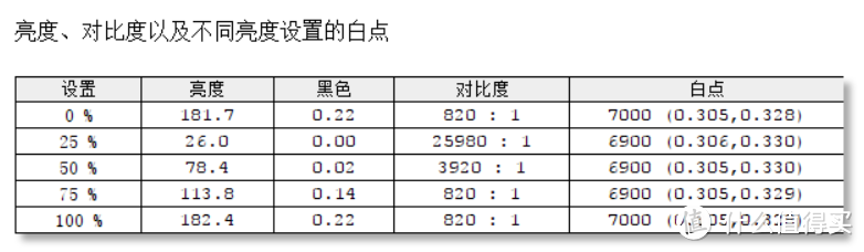 ​小巧精悍，堪当大任：惠普 (HP) 星 14-CE0028TXの深度解读