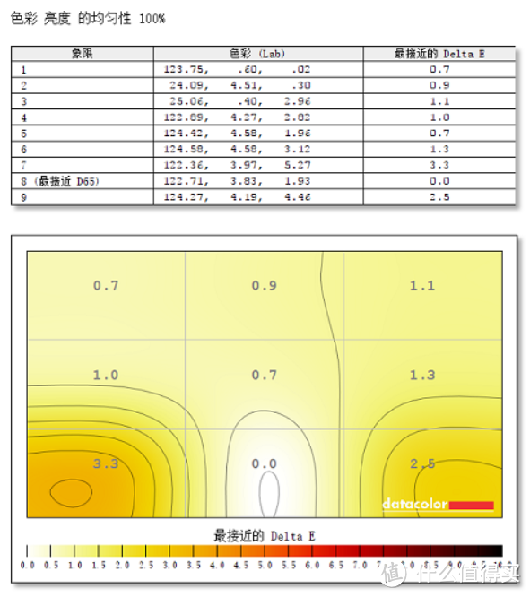 ​小巧精悍，堪当大任：惠普 (HP) 星 14-CE0028TXの深度解读