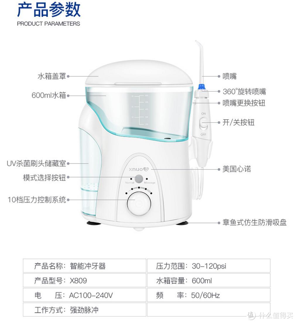 要吃嘛嘛香从爱护牙齿开始—美国 心诺 X809家用冲牙器体验