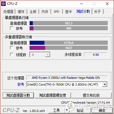 CPUZ跑分