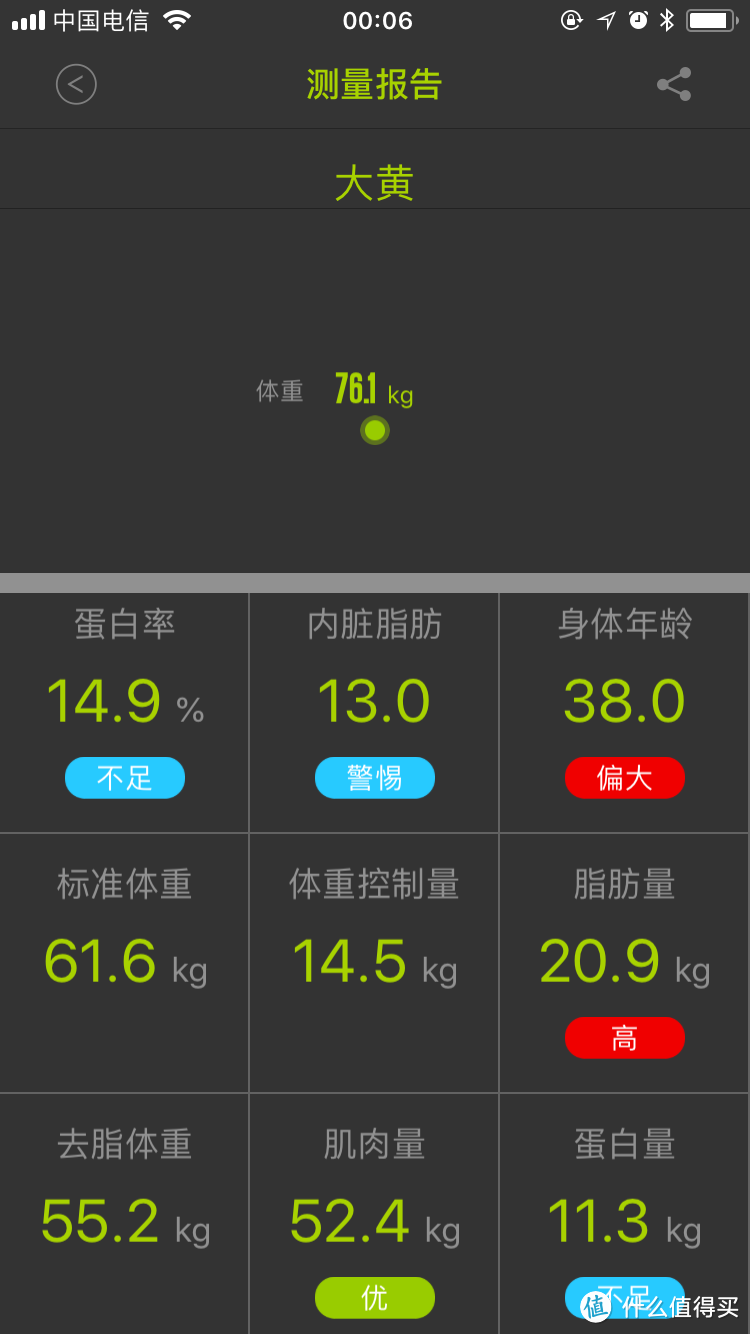 【轻众测】ICOMON沃莱 i90 蓝牙智能体脂秤