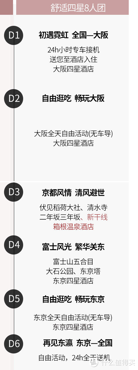 秒杀？最低只要199？六月秒杀周在呼唤你！