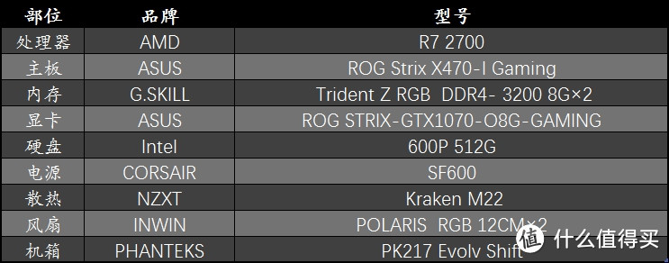 Ryzen 7 2700 & PHANTEKS 217E 装机测试