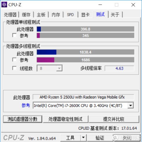 CPU-Z跑分