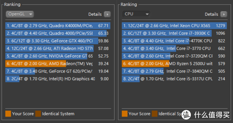 CINEBENCH