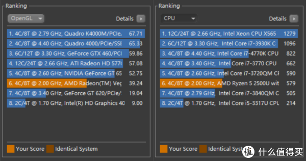 CINEBENCH