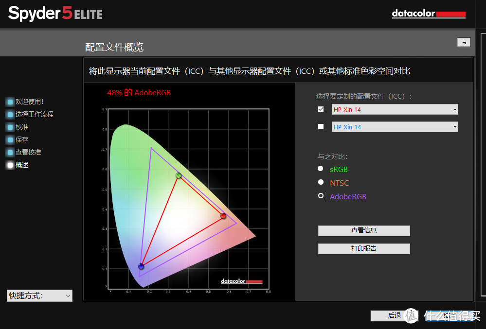 设计优秀，性能稳定：惠普 星系列14微边框轻薄本体验测试