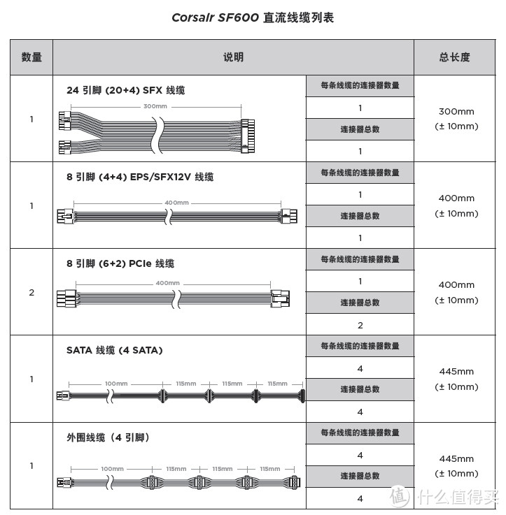 Ryzen 7 2700 & PHANTEKS 217E 装机测试