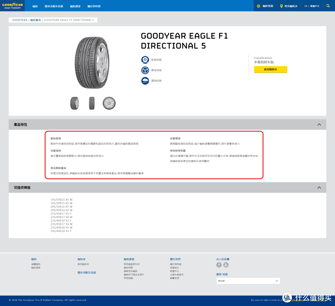 穿上飞靴的高尔夫6 记线下更换固特异F1 Directional5 225/45R17 94W轮胎