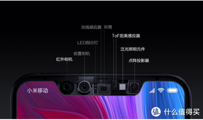 年轻人的第一次刘海屏—MI 小米8 手机体验记