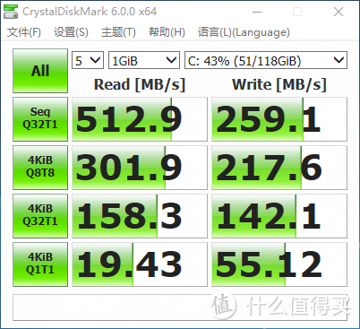 设计优秀，性能稳定：惠普 星系列14微边框轻薄本体验测试