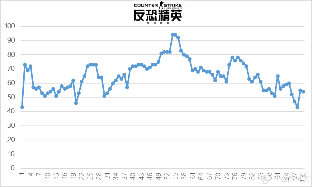 ​小巧精悍，堪当大任：惠普 (HP) 星 14-CE0028TXの深度解读