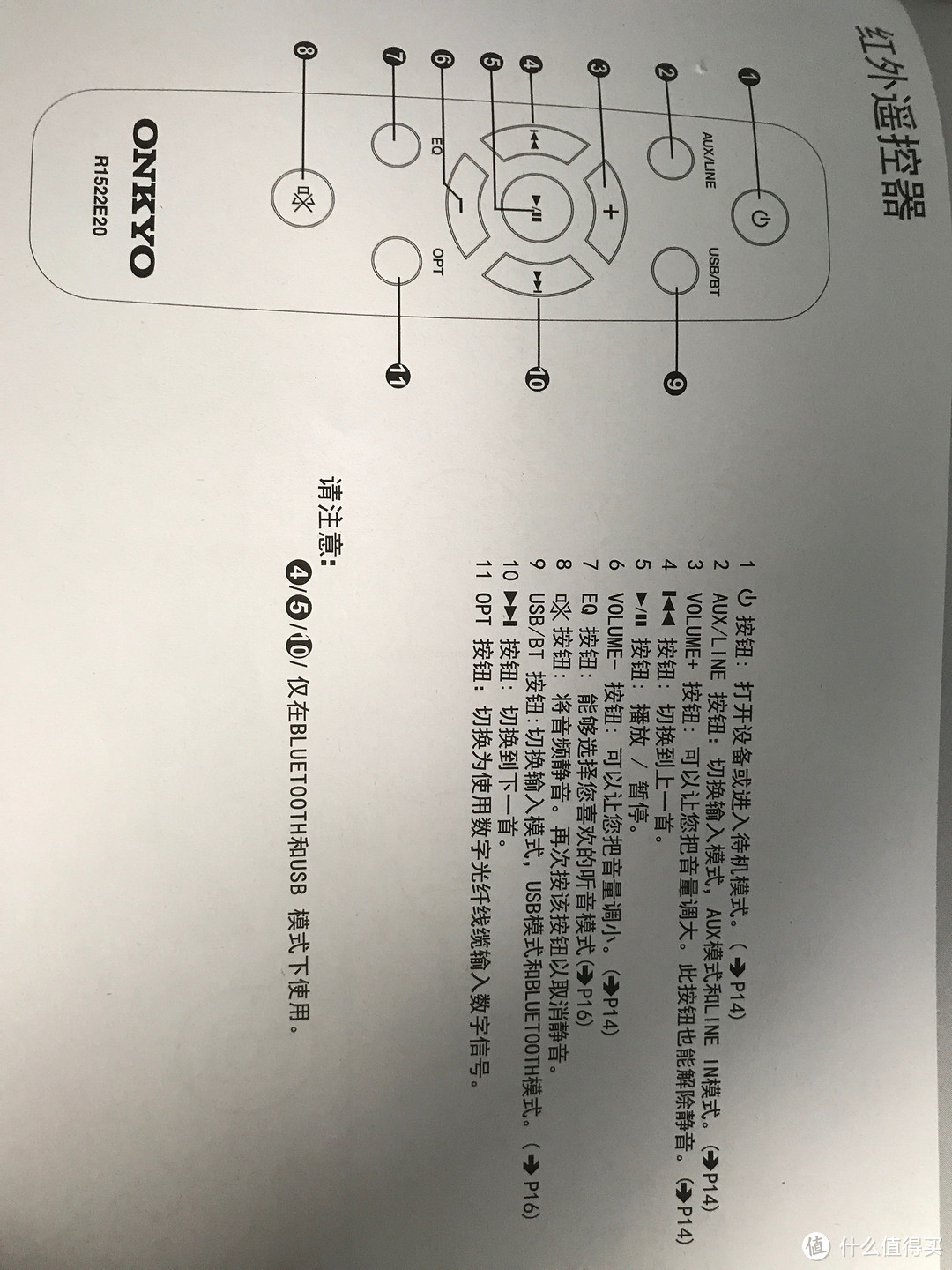 ONKYO 安桥 LS-B111 回音壁 声吧 简拆简测