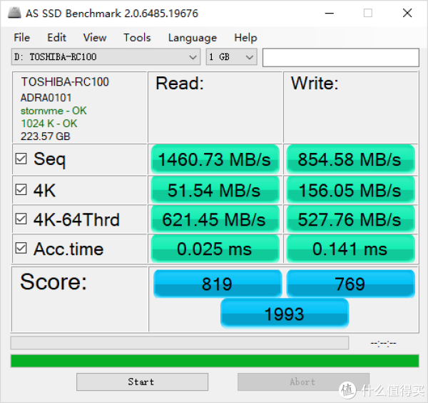 AS SSD Benchmark测速，默认1GB范围