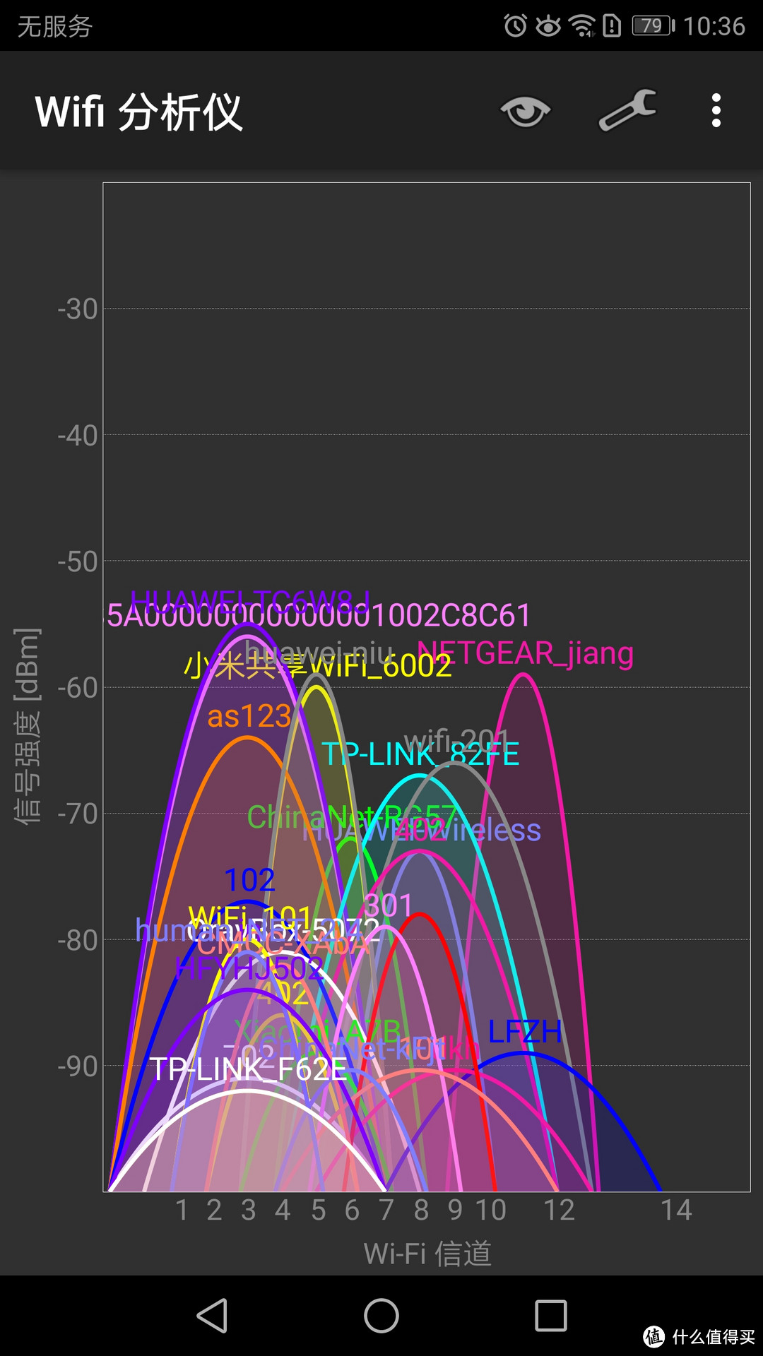 随时随地畅享网络 华为4G路由 2