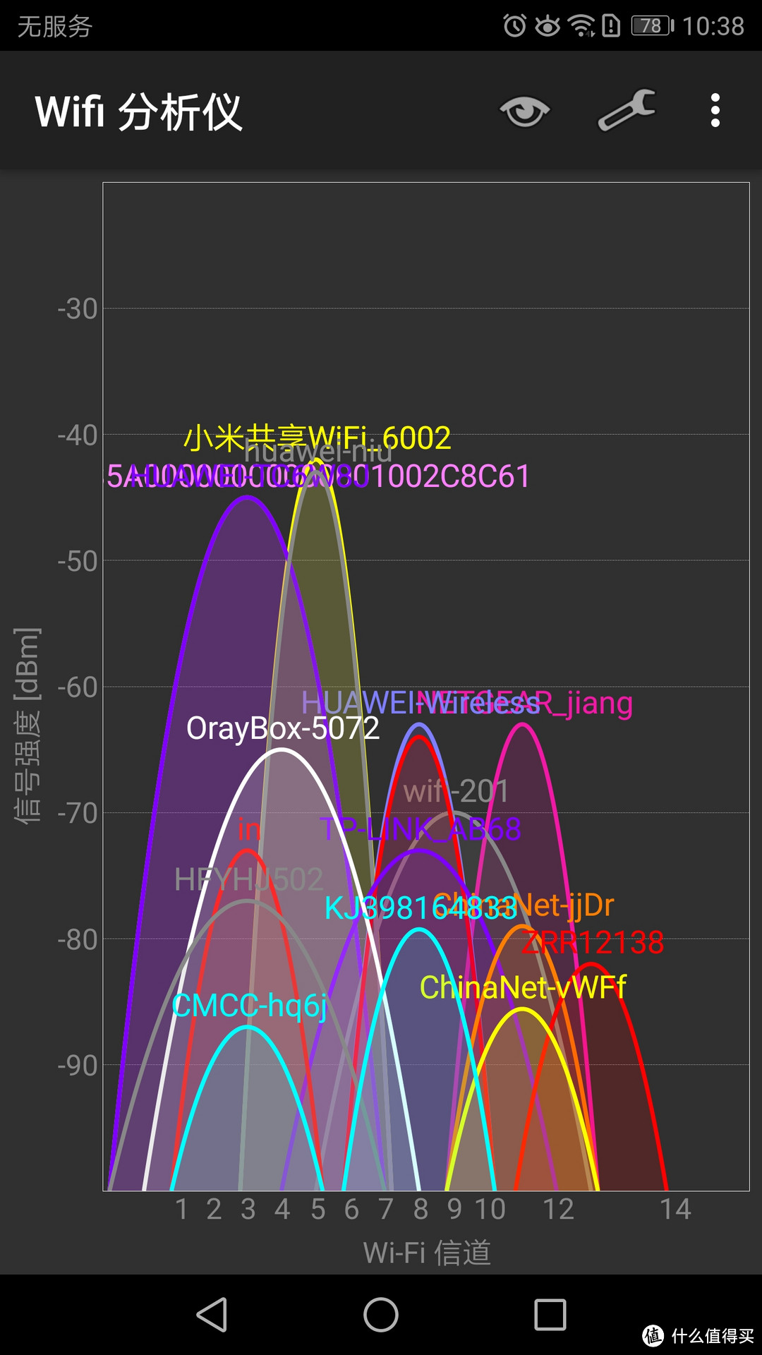 随时随地畅享网络 华为4G路由 2