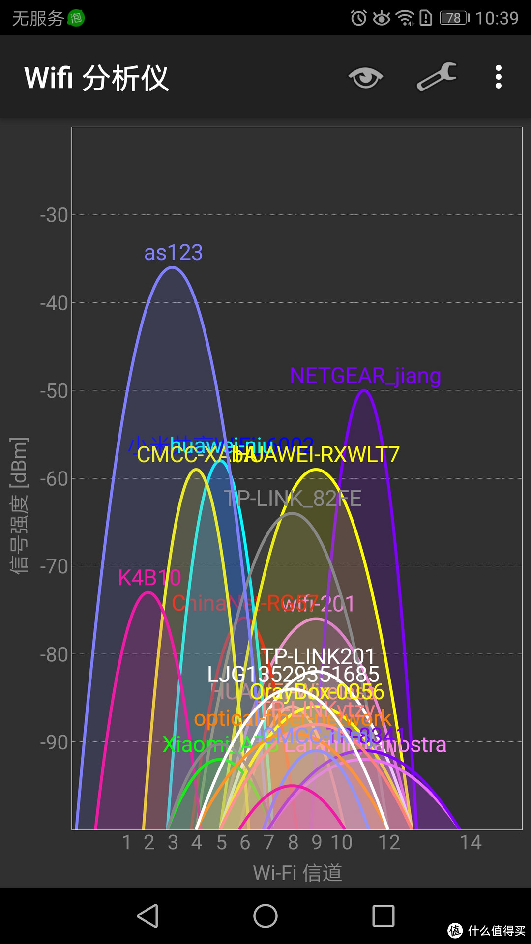 随时随地畅享网络 华为4G路由 2