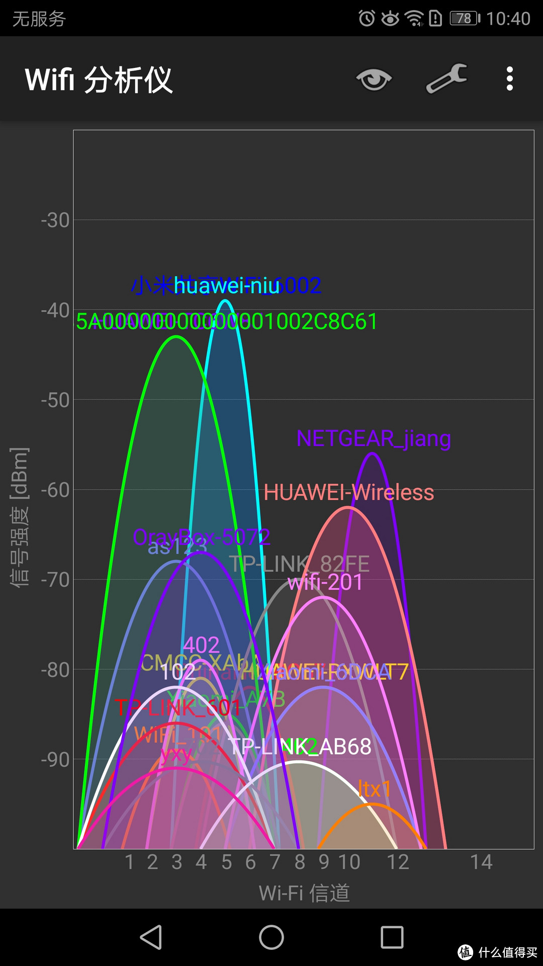 随时随地畅享网络 华为4G路由 2