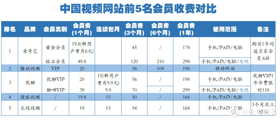 真情实意送父亲，健康幸福更开心—617父亲节送礼攻略