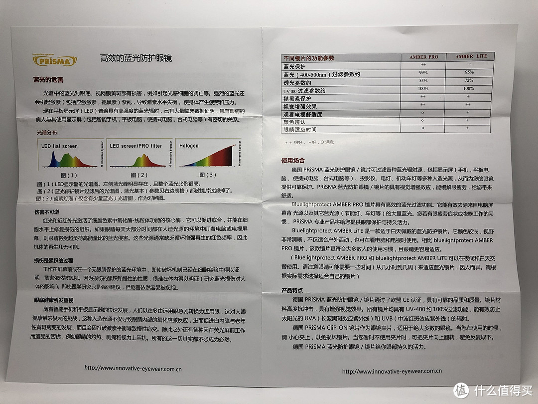 PRiSMA普利索 LiTE镜片 防蓝光护目镜