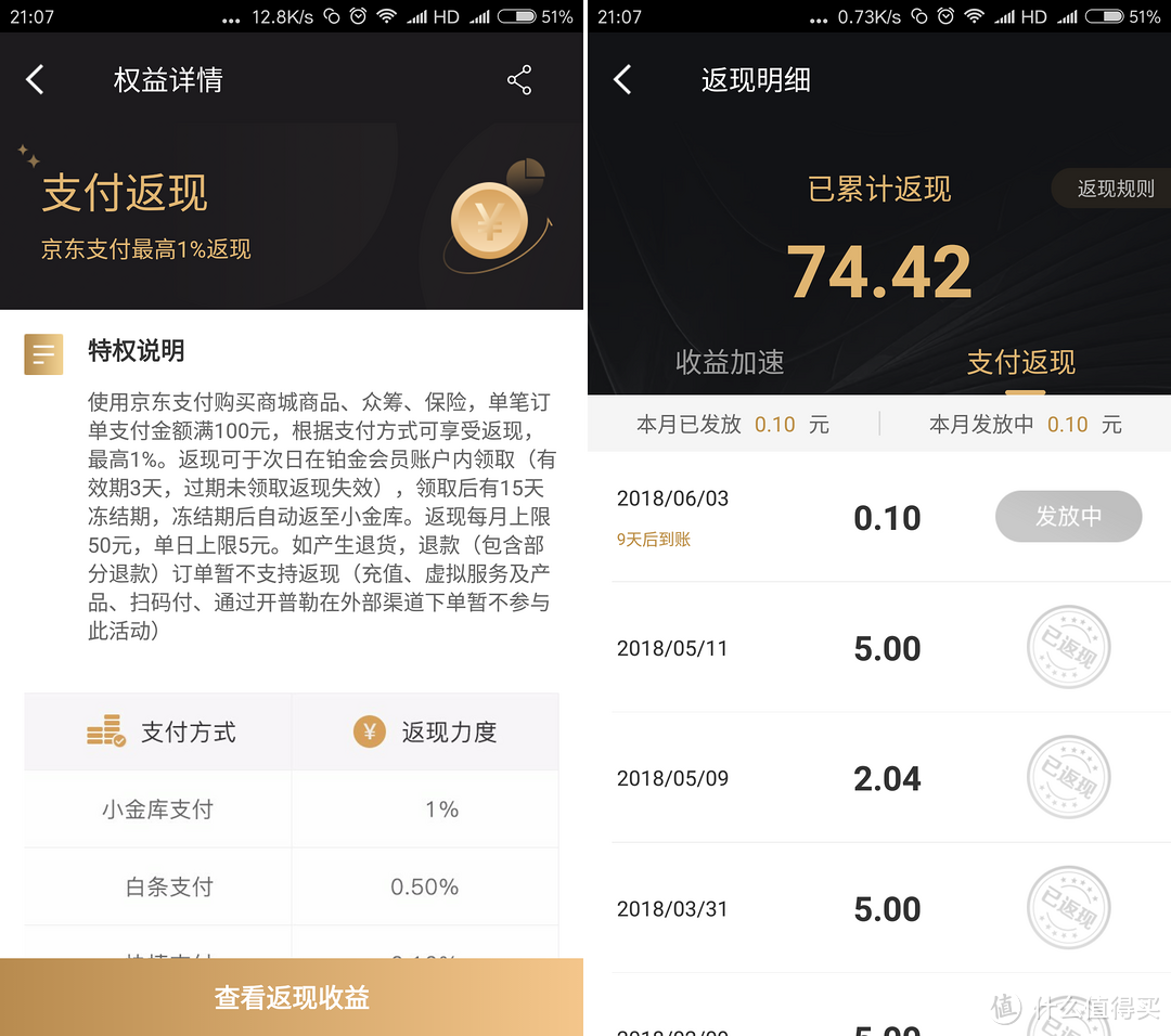 618送钱题来了！下单最后关头了解这些最全价钱点，你能省的更多！