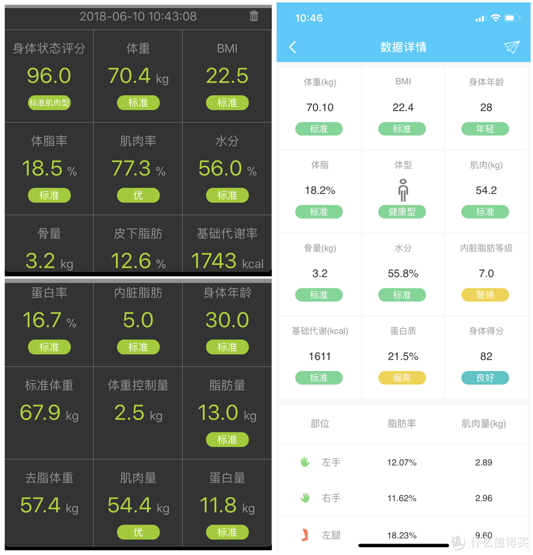 ICOMON沃莱 i90 蓝牙智能体脂秤轻度测评