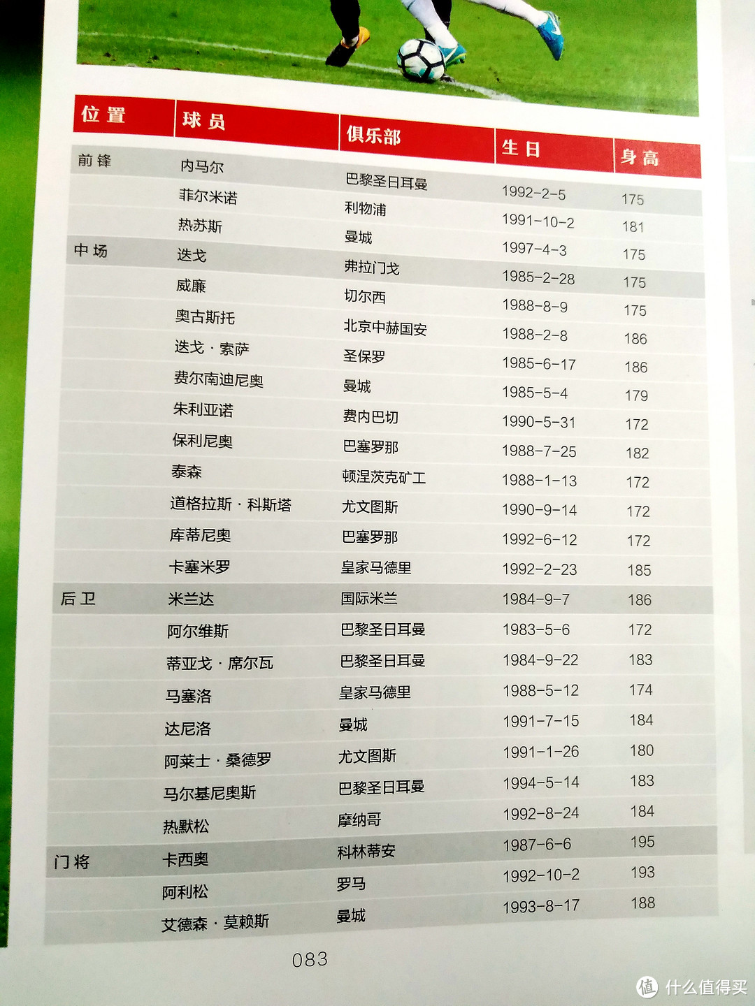如何能在看世界杯时装个老球迷?花1块钱就够了,《2018俄罗斯世界杯观战指南》开卷导读
