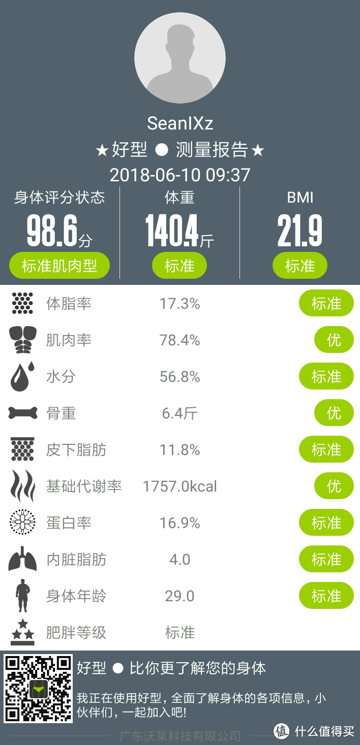 健康自信的一天从称重开始——ICOMON沃莱 i90 蓝牙智能体脂秤