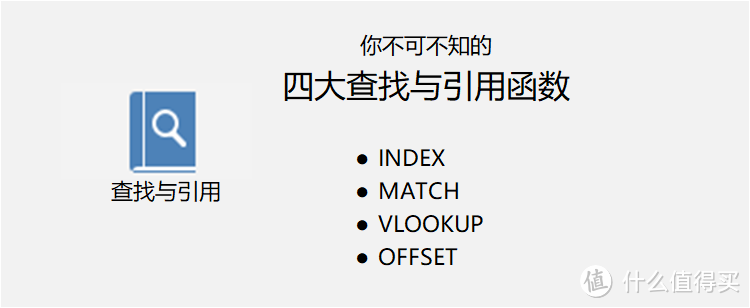 你不可不知的四大EXCEL查找与引用函数