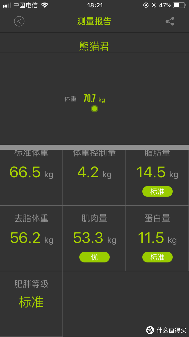 ICOMON沃莱 i90 蓝牙智能体脂秤 众测报告