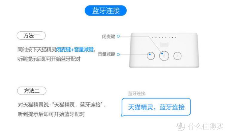 古灵精怪小精灵“方糖”—天猫精灵智能音箱使用评测