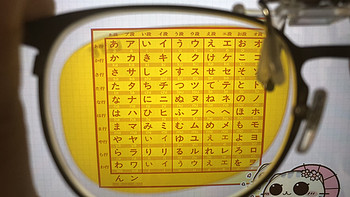 重度网瘾患者的福音——PRiSMA普利索 LiTE镜片 防蓝光护目镜评测