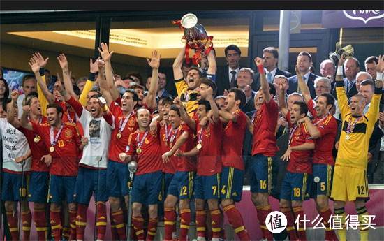 2018世界杯32强巡礼分析，之B组：西班牙、葡萄牙、摩洛哥、伊朗