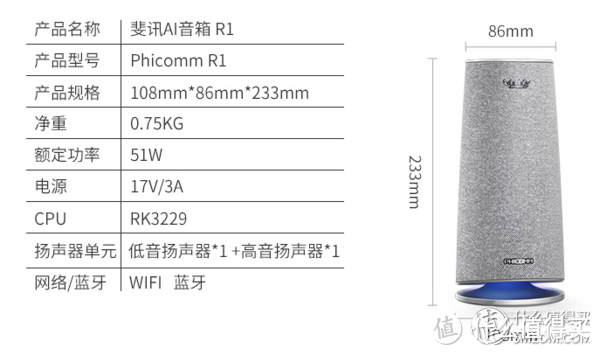 R1三维详情