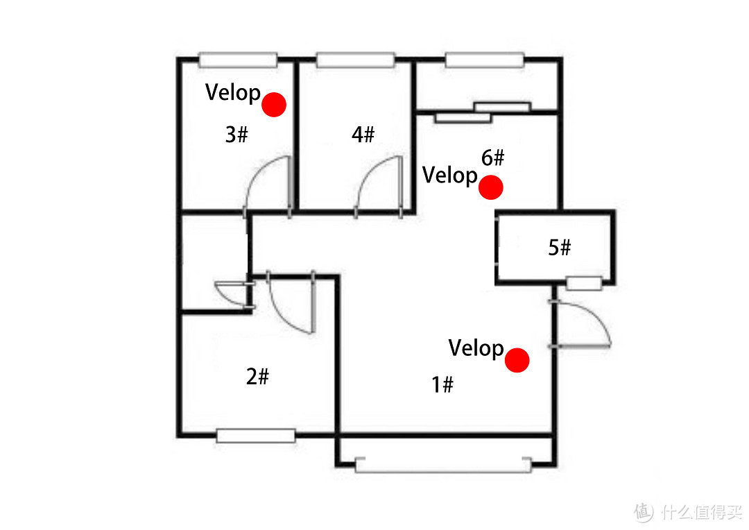 性价比完全取代电力猫！Linksys 领势 Velop 双频 AC3900M 路由器 开箱