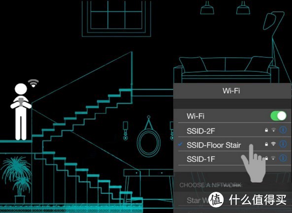 房子太大，墙体阻隔，家庭无线组网怎么办？新一代Mesh Wi-Fi路由器了解一下