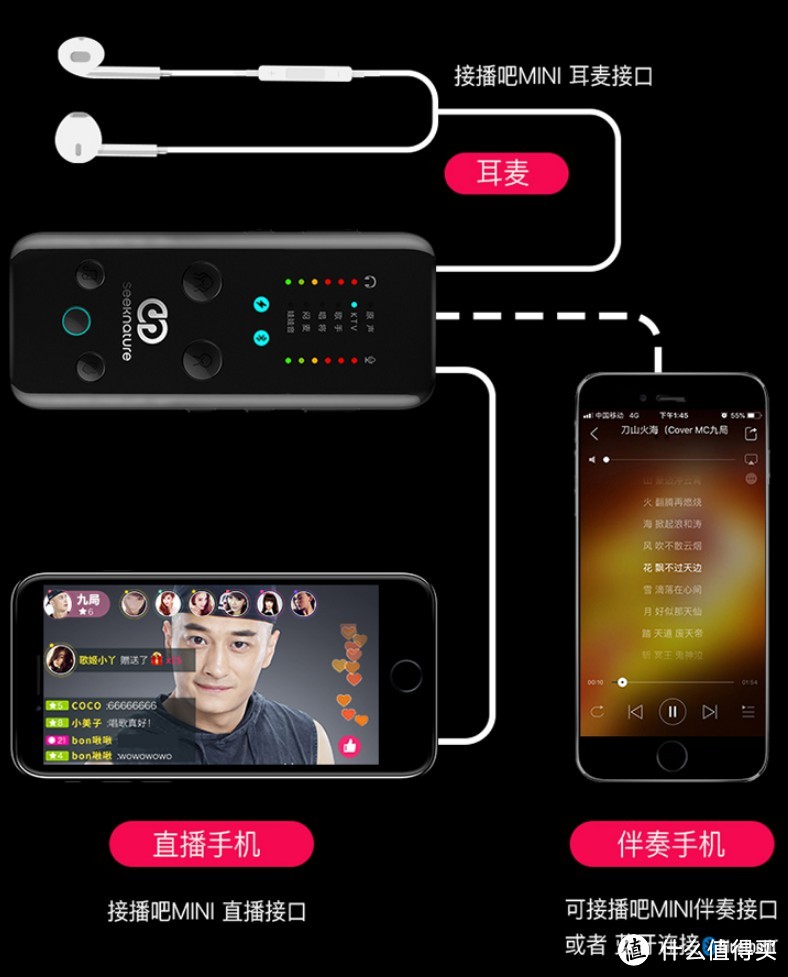 你和网红之间差的只是一台森然 播吧mini 手机直播声卡
