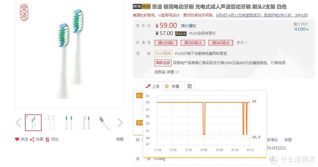 99元能有什么体验？京造 极简声波牙刷开箱