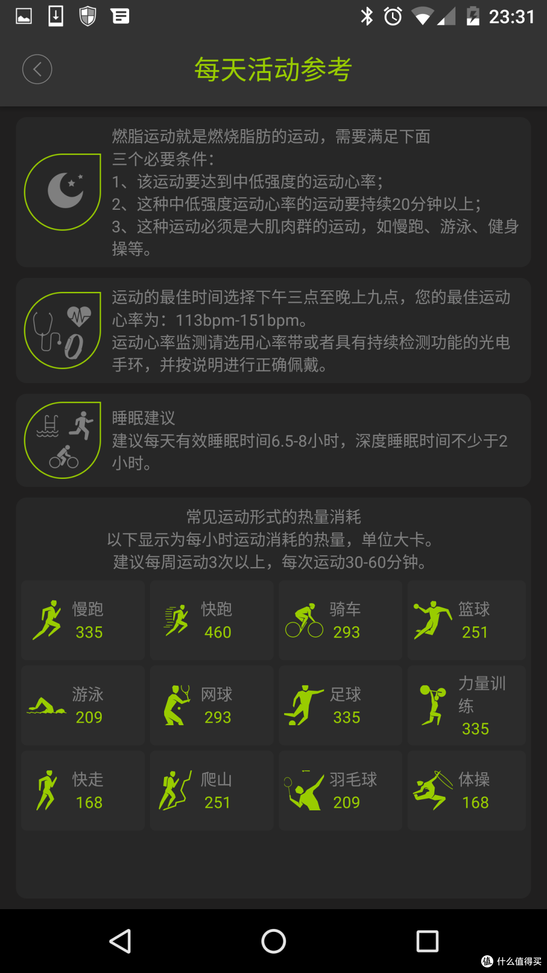 体脂称的意义--沃莱I90体脂称评测