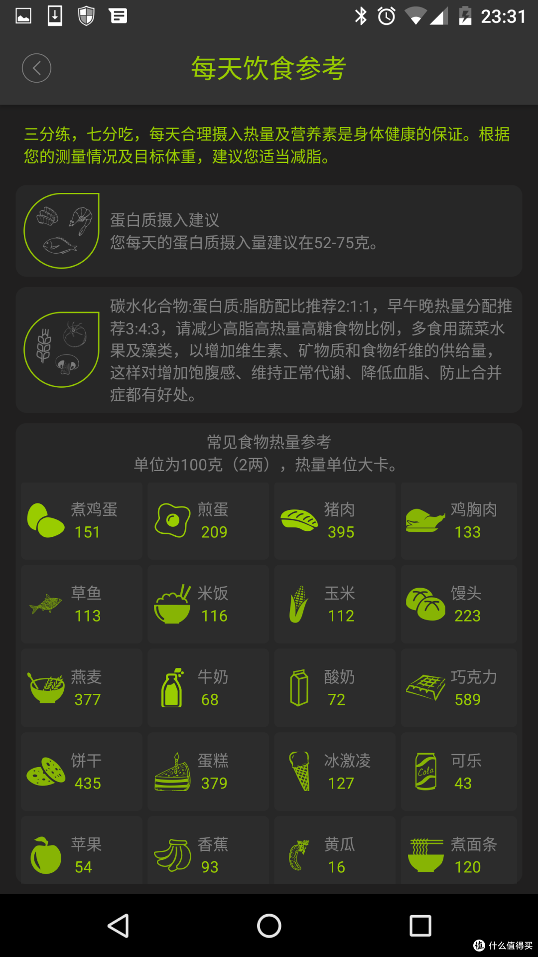 体脂称的意义--沃莱I90体脂称评测