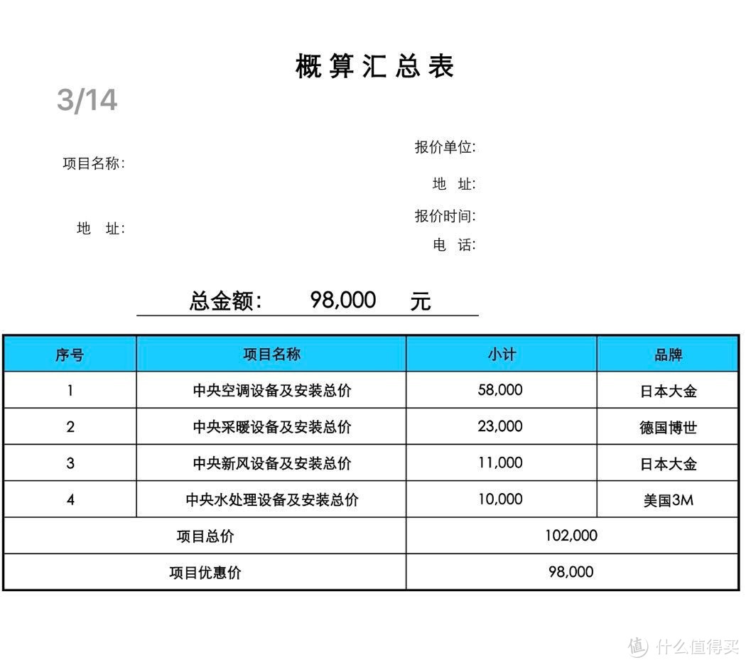 新的开始！我的改善型住房装修动工了！