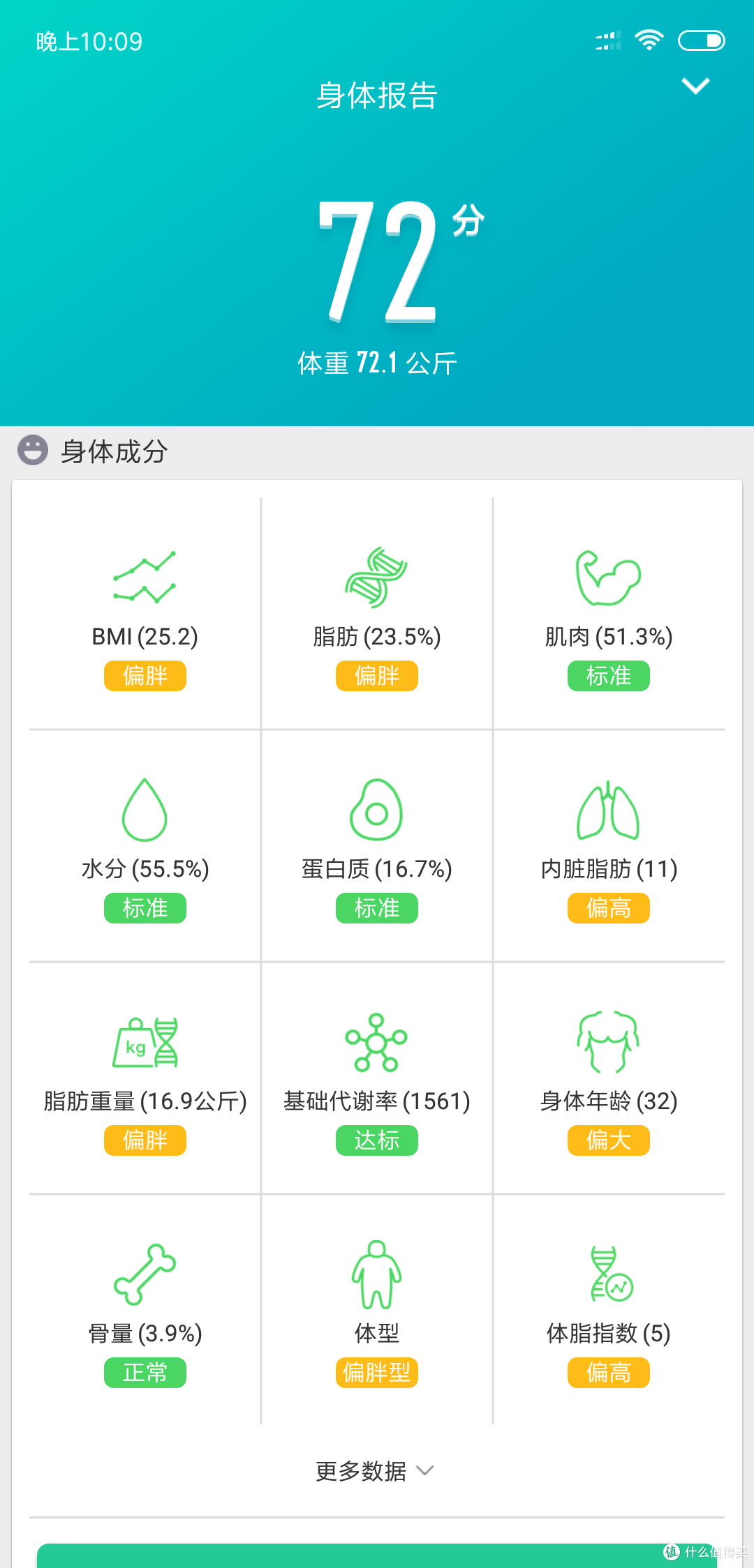 体脂秤靠谱么？---三种设备数据对比告诉你ICOMON沃莱 i90 蓝牙智能体脂秤准不准！