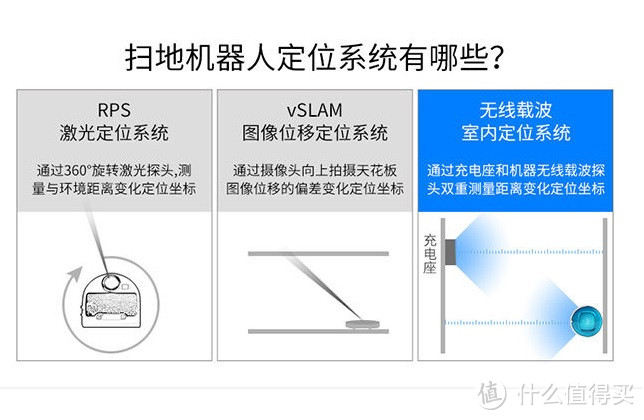 拖地效果惊艳到我——ILIFE智意天耀X800视觉导航扫地机器人