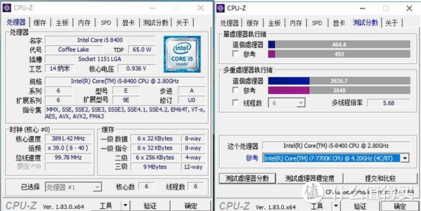 抛弃光污染，回归低调风，618上车装台实用战斗机